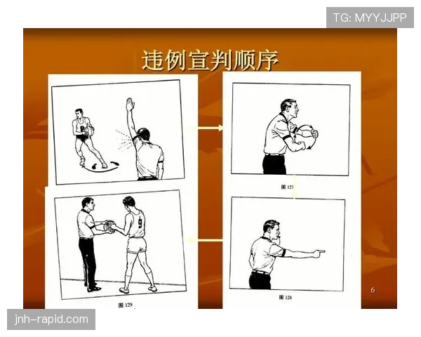 新手必看:篮球拖延时间违例详解及实战应对策略