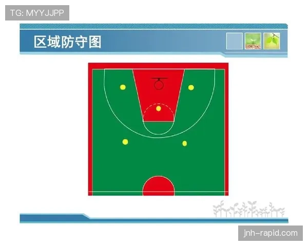 篮球防守规则深度解析:如何准确界定合法防守位置 篮球防守规则深度解析:如何准确界定合法防守位置