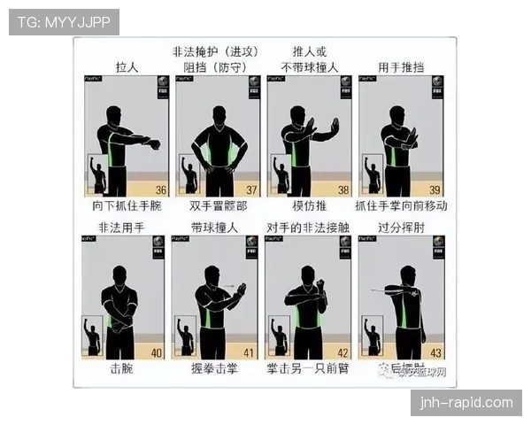 篮球比赛中断规则在哪些特殊情况下适用及裁判执行标准解读