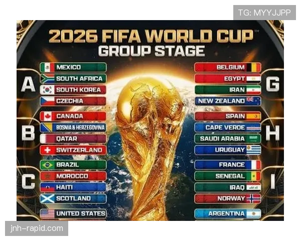 2026世界杯参赛名额扩军后分组如何安排